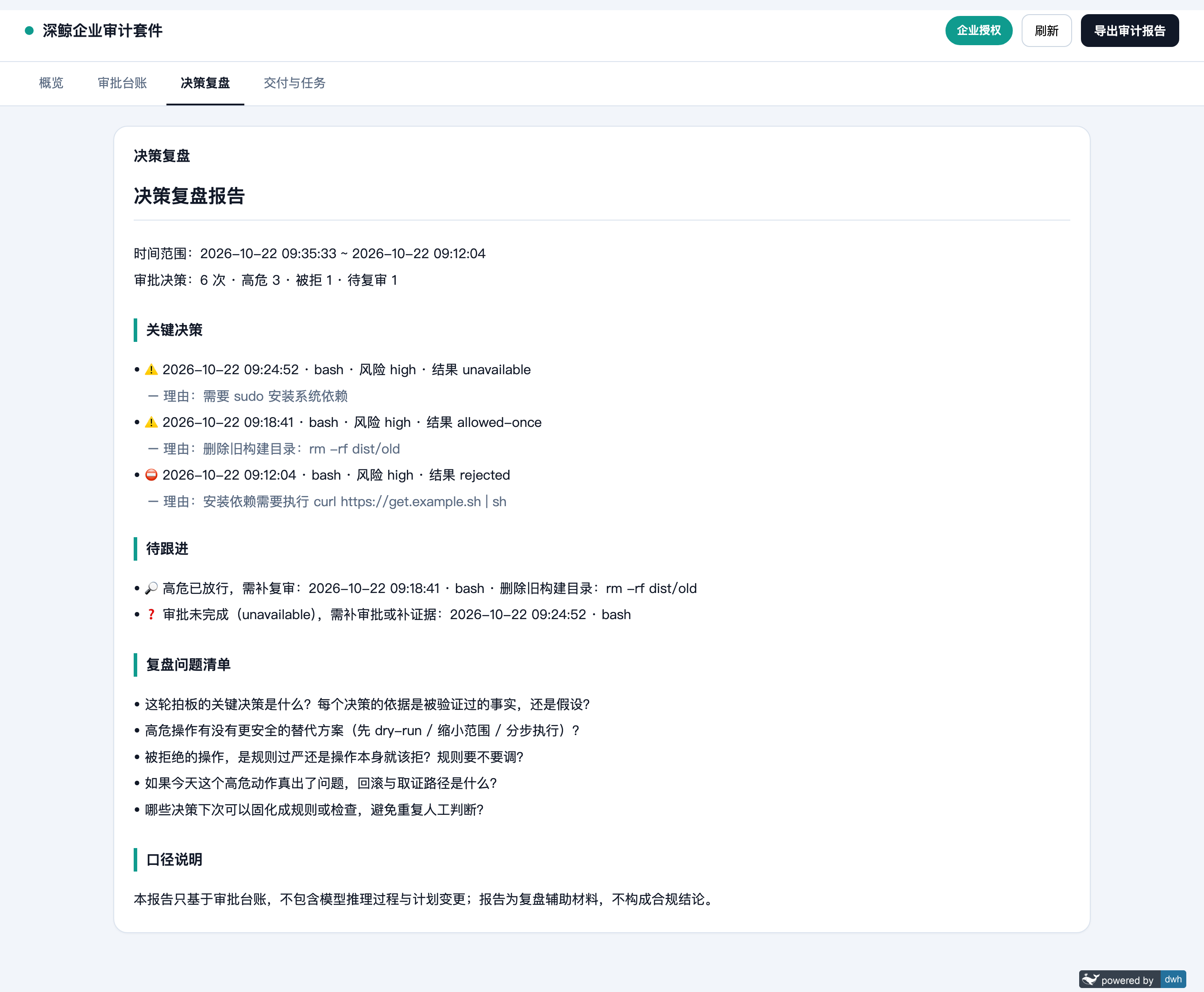 决策复盘